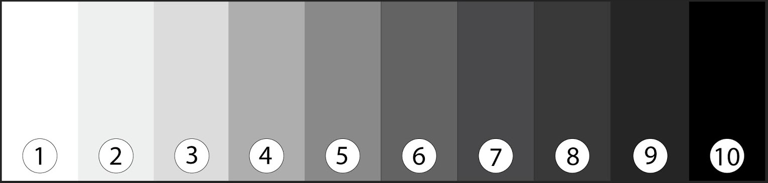 Greyscale Chart