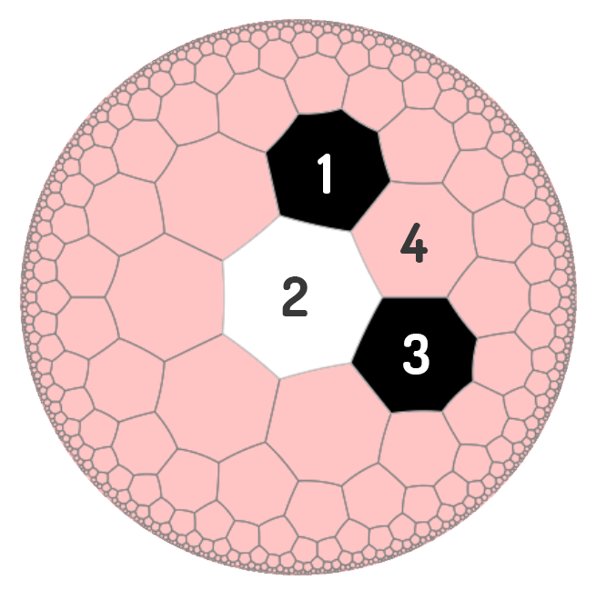 An Example of an Inital Configuration of Cells (Generation 0) in the Rainbow Game of Life
