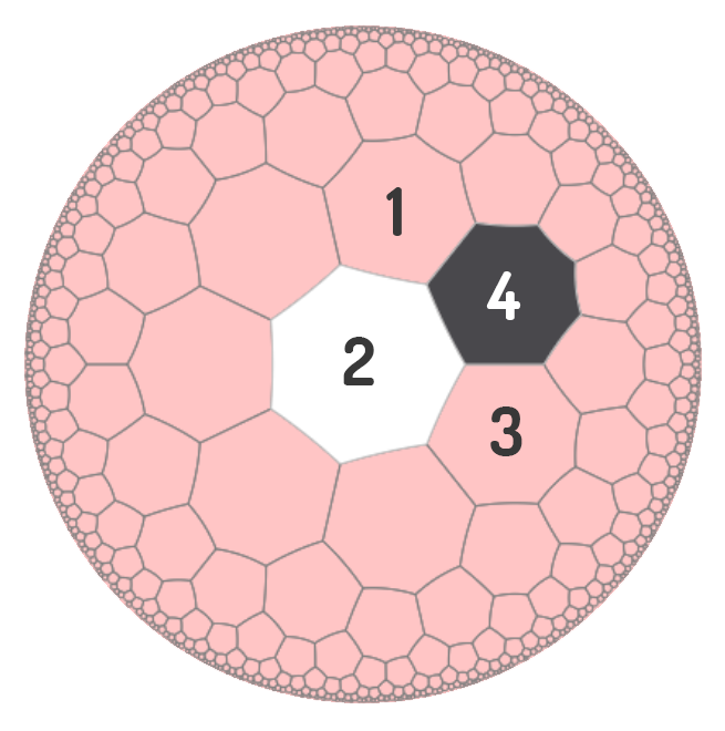 An Example of Generation 1 in the Rainbow Game of Life